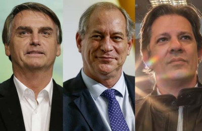 DATAFOLHA/IBOPE: Bolsonaro lidera e cresce no 2º turno